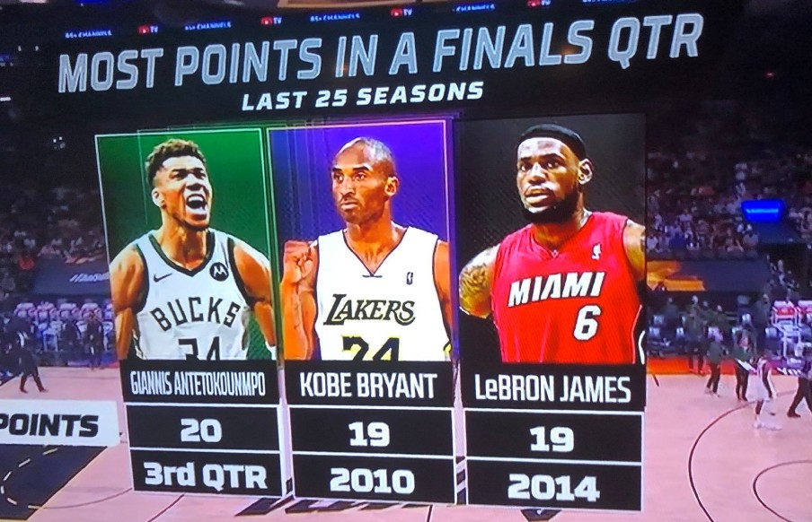 浙江队逆转吉林队，字母哥刷新纪录